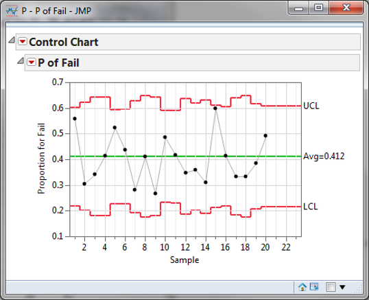 p-chart-with-jmp