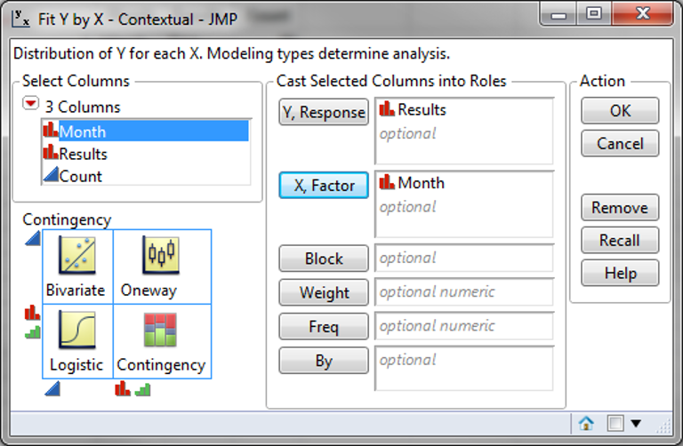 two sample proportion test with JMP