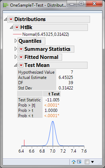 one-sample-t-test-with-jmp