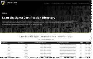 Lean Six Sigma - Lean Sigma Corporation