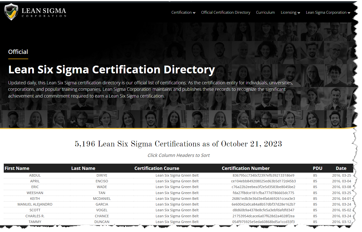 Lean Six Sigma Certification Directory