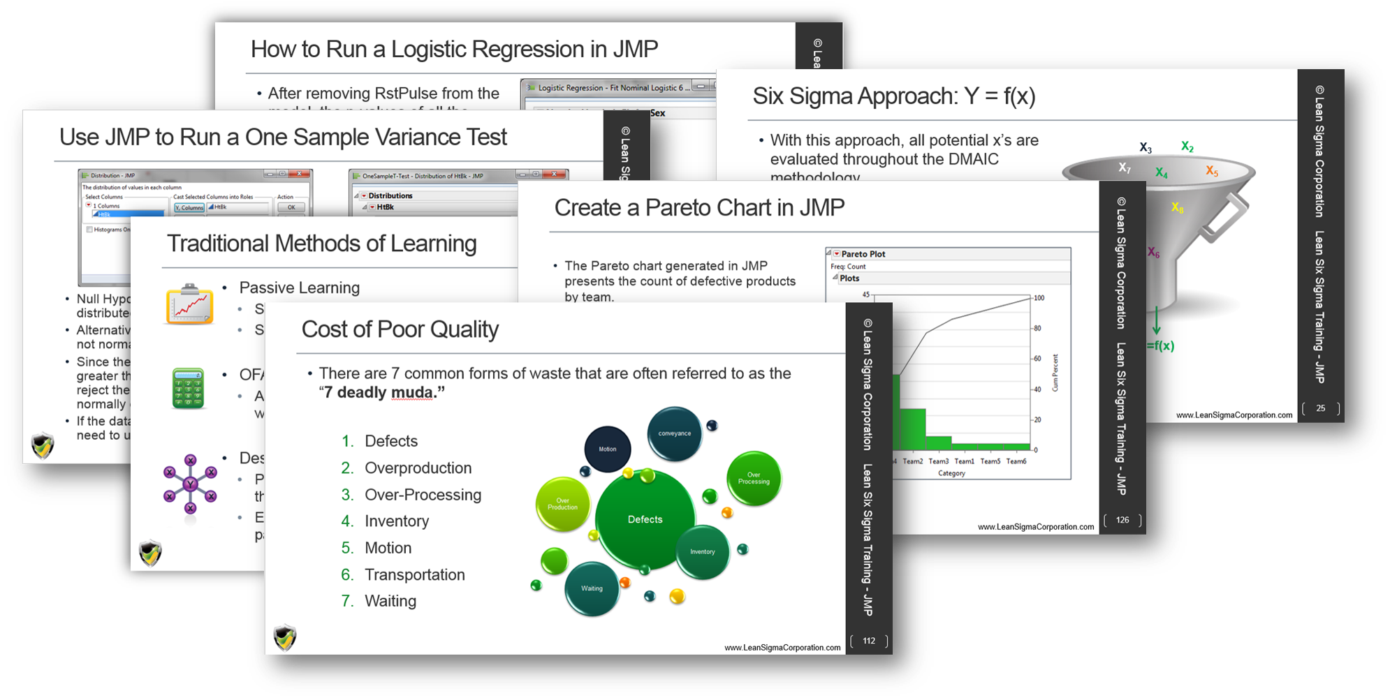 Lean Six Sigma Per User License Program Content Example