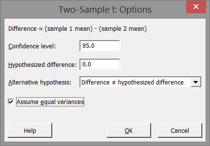 how to run 2 sample t test in minitab