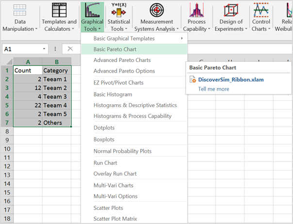 Pareto Analysis with SigmaXL