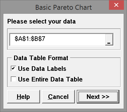 Pareto Analysis dialog box SXL