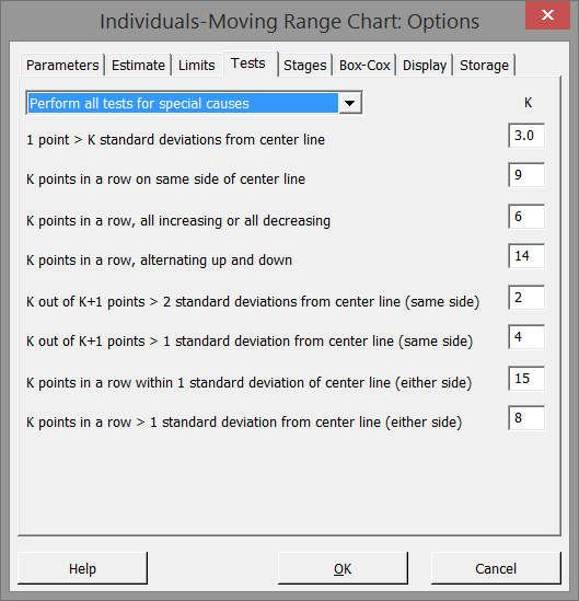 ir-chart-with-minitab-lean-sigma-corporation