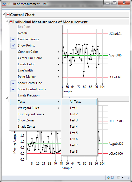 IR Chart With JMP Lean Sigma Corporation