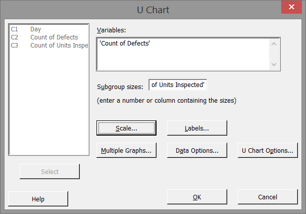 u minitab in chart U Deploy OpEx Chart  with Minitab