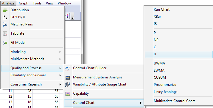 box plot jmp Deploy U with OpEx Chart  JMP