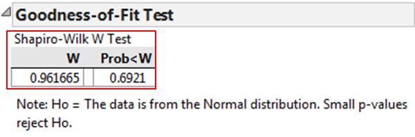 sigma 6 plot box Deploy with JMP Sample  Two t OpEx Test